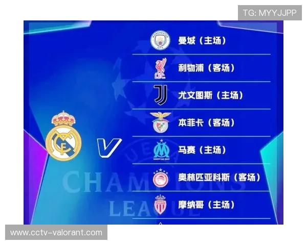 欧冠联赛阶段赛制改革,36队竞争晋级名额 欧冠联赛阶段赛制改革,36队竞争晋级名额